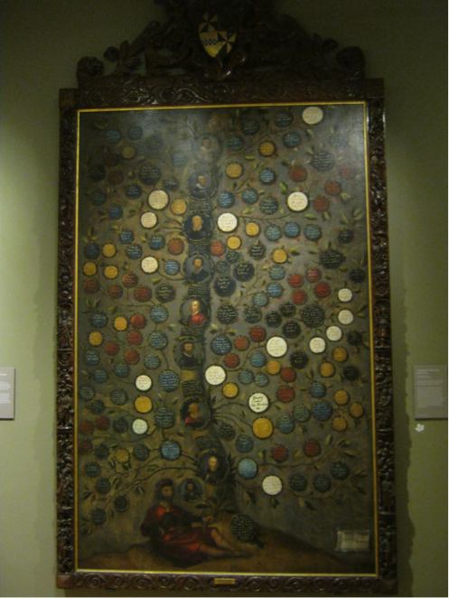 Campbell of Glenorchy family tree, Portrait Gallery, Edinburgh