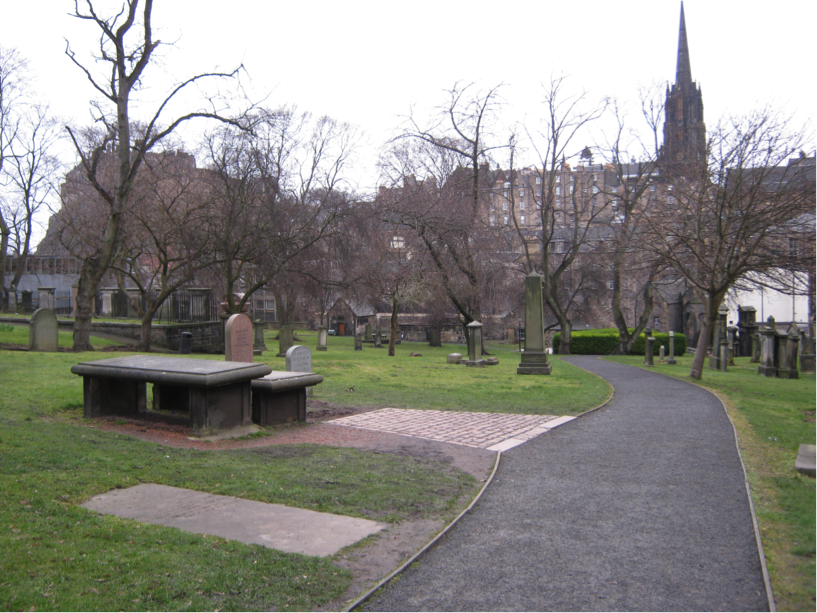 Greyfriars Kirkyard, Edinburgh